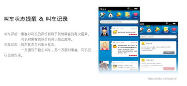 hi taxi 軟件產(chǎn)品開發(fā)及界面設(shè)計