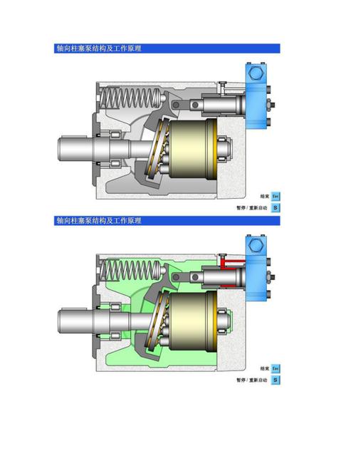 柱塞泵工作原理動畫演示——以注脂泵為例